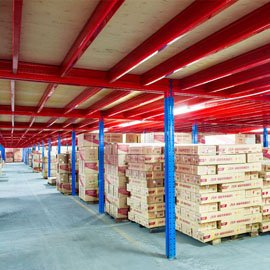 包裝行業的倉庫存儲安裝閣樓貨架多少層比較合理?